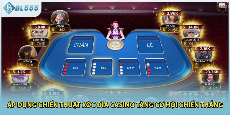 Áp dụng chiến thuật xóc đĩa casino tăng cơ hội chiến thắng